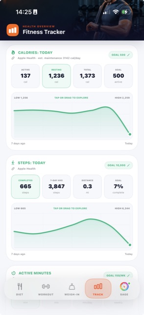 Meal ID Track screen showing calories and steps for today with seven-day trend graphs, linked to Apple Health
